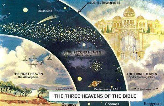 /3HeavensInTheBible.jpg
